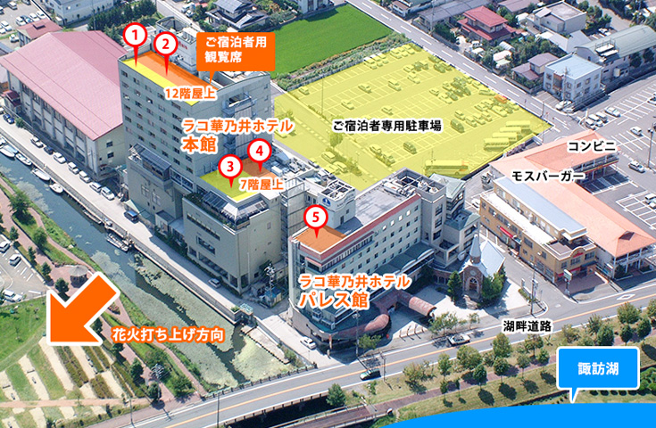 諏訪湖祭湖上花火大会
